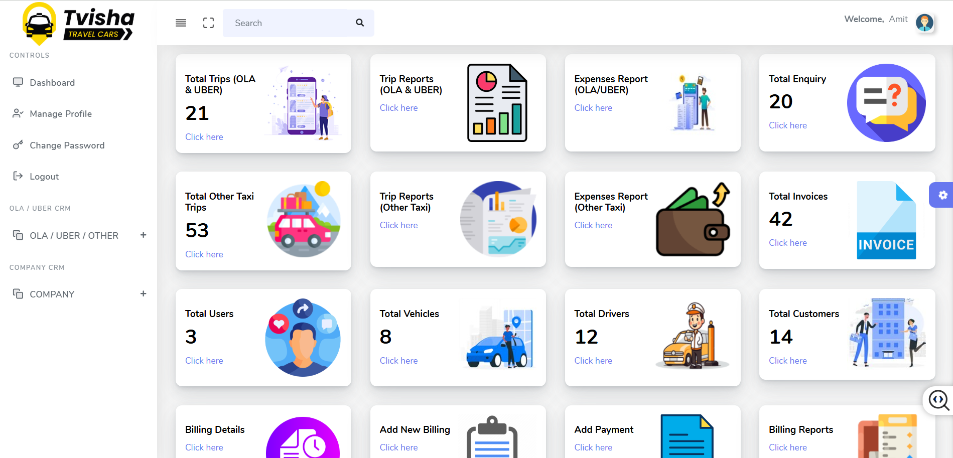 Tvisha Travels CRM